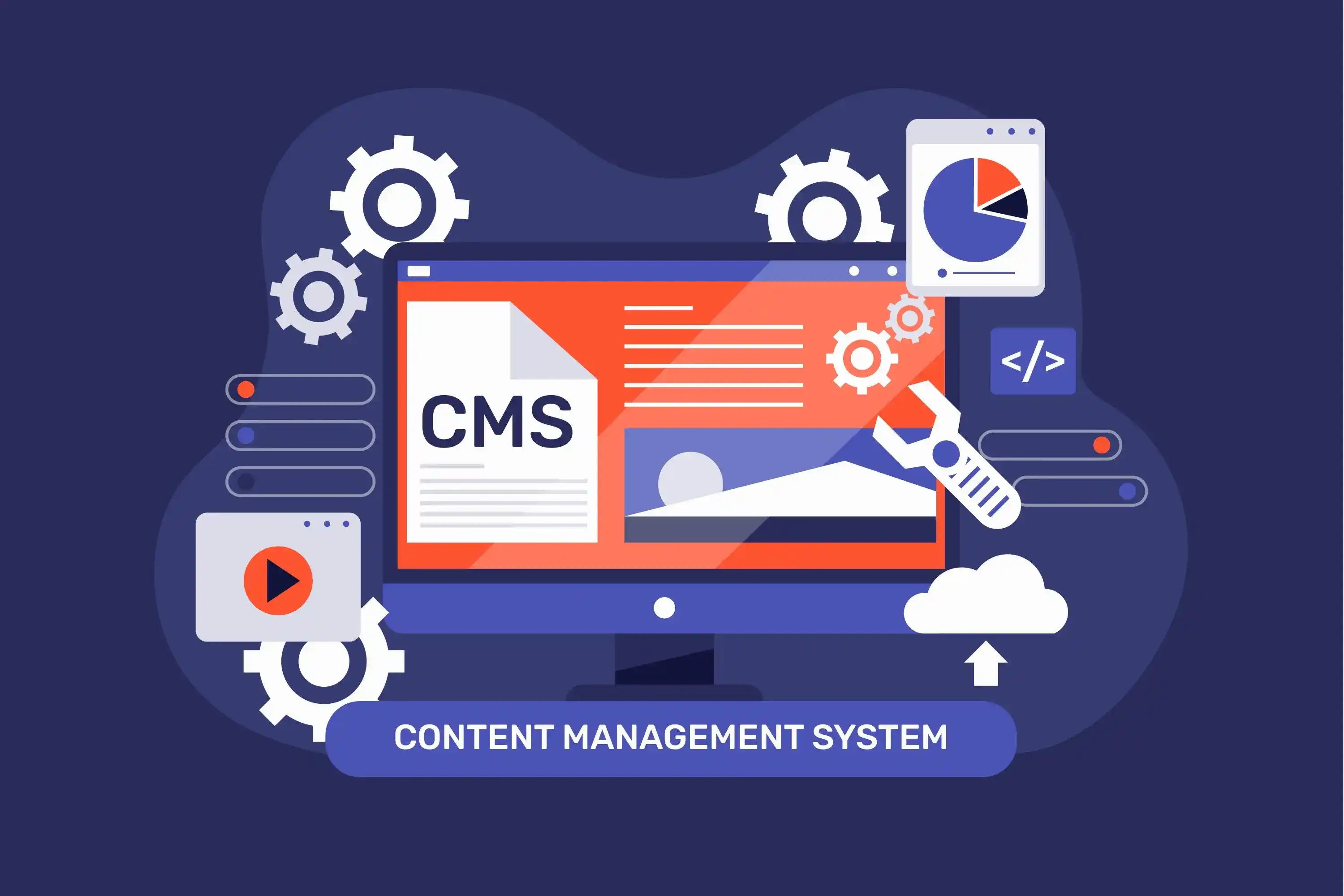 CMS Development