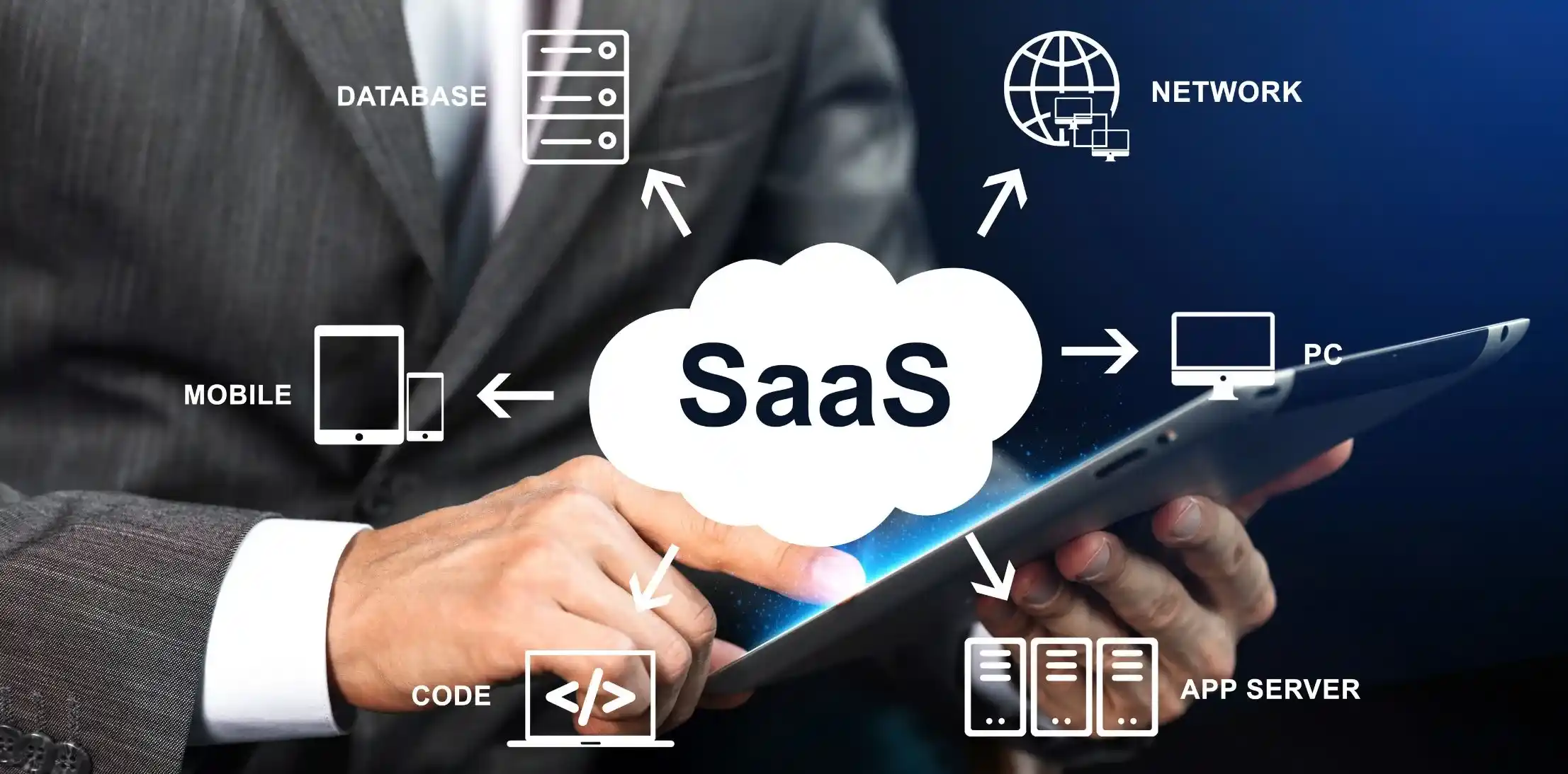 SaaS Solutions